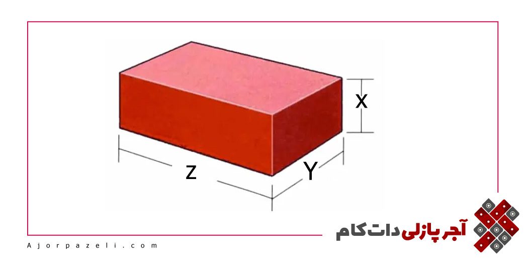 ویژگی های آجر فشاری