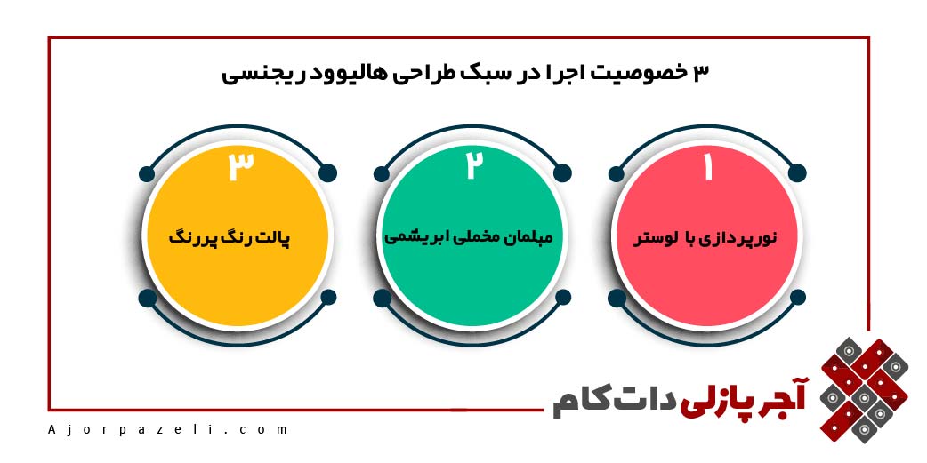 طراحی داخلی هالیوود ریجنسی