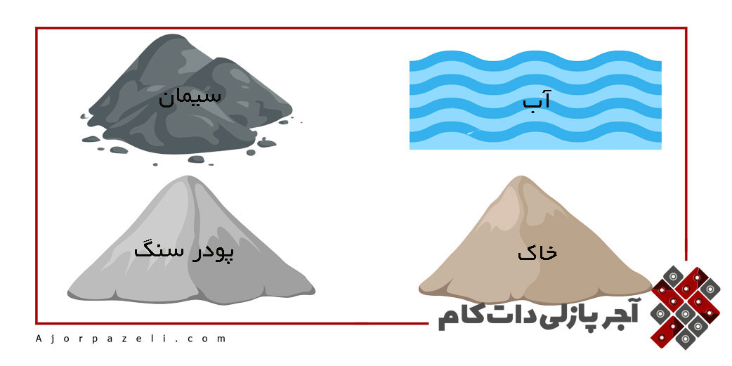 مواد اولیه تاثیر گذار بر وزن آجر پازلی