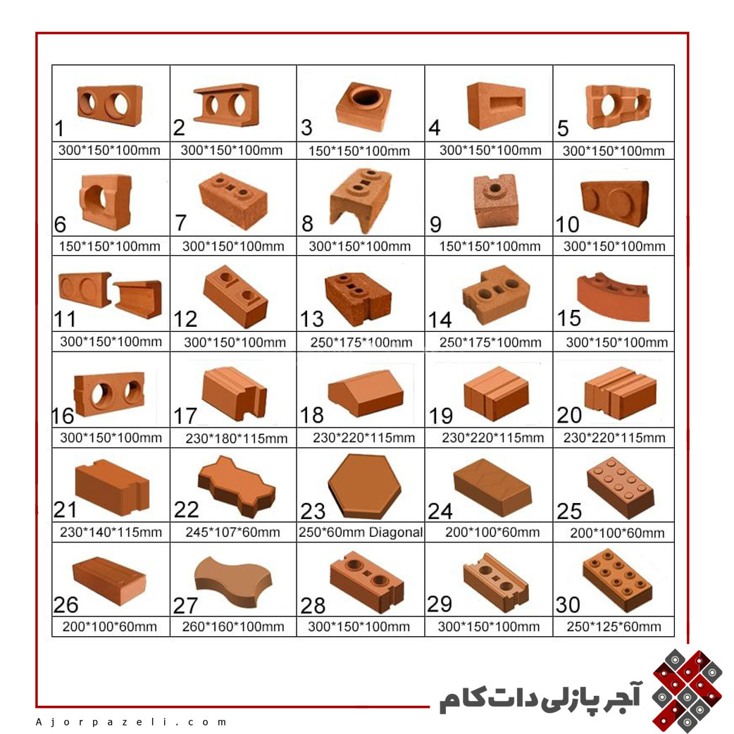 قالب های آجر پازلی
