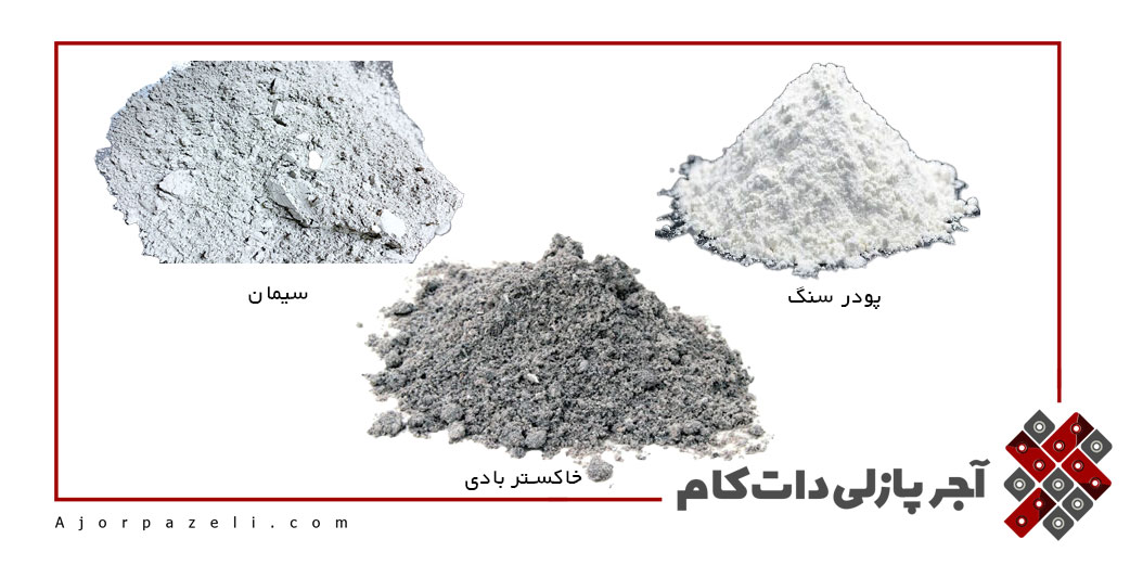 مواد اولیه آجر خاکستر بادی